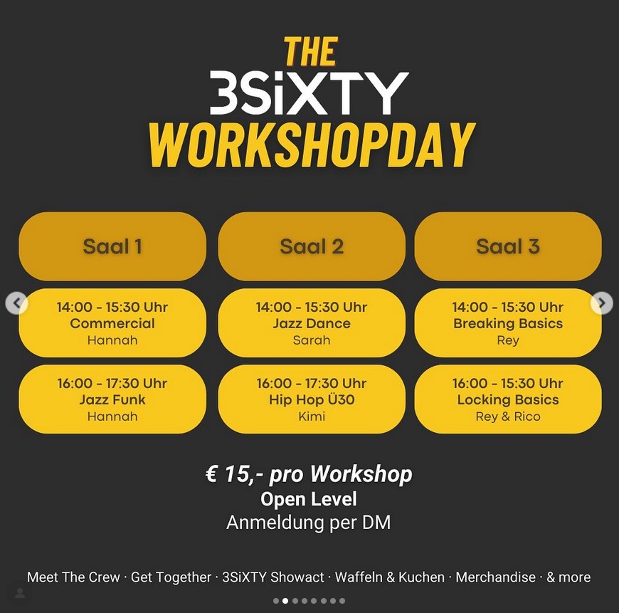 3sixty Workshop 2024